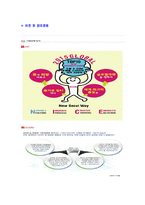 [씨큐아이닷컴-공채자기소개서]씨큐아이자기소개서자소서,씨큐아이닷컴자소서자기소개서,씨큐아이닷컴자소서,씨큐아이합격자기소개서,씨큐아이합격자소서,SECUI자기소개서,씨큐자소서,합격자기소개서,자기소개서자소서-6