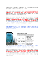 이랜드그룹의 모든 것-산업현황 및 이랜드현황, 외식사업부 중심으로 기업분석현황 2012년-10