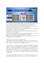 이랜드그룹의 모든 것-산업현황 및 이랜드현황, 외식사업부 중심으로 기업분석현황 2012년-12