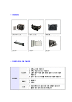 [한라공조-공채합격자기소개서]한라공조자기소개서자소서,한라공조자소서자기소개서,한라자소서,공조합격자기소개서,공조합격자소서,한라자기소개서,자소서,합격자기소개서,자기소개서자소서-7