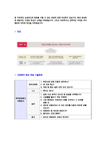 [KOBACO-정규직신입자기소개서]한국방송광고진흥공사자기소개서자소서,KOBACO자소서자기소개서,KOBACO자소서,한국방송광고진흥공사합격-5