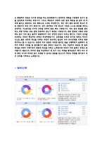 [유진투자증권-공채합격자기소개서]유진투자증권자기소개서자소서,유진투자증권자소서자기소개서,유진증권자소서,유진증권자기소개서,유진증권자소서,투자증권자기소개서,자소서,합격자기소개서,자기소개서자소서-5