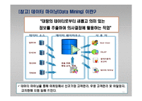 e-CRM 마케팅과 주요 정보기술-10