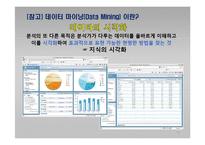 e-CRM 마케팅과 주요 정보기술-14