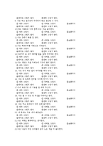 비행청소년의 자아존중감 설문지-3