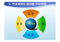 세계화와 반세계화-15