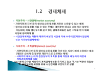 한국경제의 체제와 당면한 과제-4