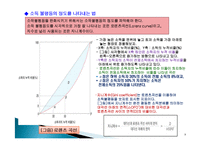 한국경제의 체제와 당면한 과제-9