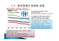 한국경제의 체제와 당면한 과제-17