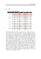 구글의 아성을 무너뜨린 바이두 Baidu 리옌홍 Robin Li 의 리더십과 전략-14