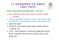 1945-1990년까지의 한국경제의 발전과정-14