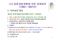 1945-1990년까지의 한국경제의 발전과정-16