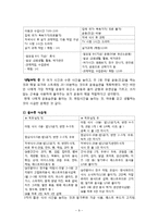 나의 건강생활을 위한 계획과 실천사례-9