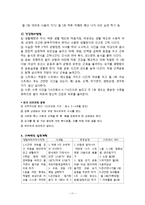 나의 건강생활을 위한 계획과 실천사례-11