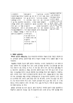 나의 건강생활을 위한 계획과 실천사례-12
