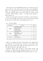 보조공학기기 레포트-9