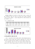 보조공학기기 레포트-12
