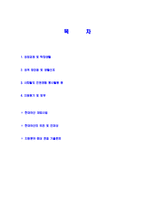 [현대아산-공채합격자기소개서]현대아산자기소개서자소서,현대아산자소서자기소개서,현대자소서,아산합격자기소개서,아산합격자소서,현대자기소개서,자소서,합격자기소개서,자기소개서자소서-2