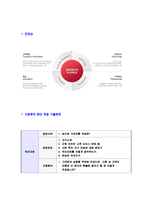 [하이마트-공채합격자기소개서]하이마트자기소개서자소서,하이마트자소서자기소개서,Hi마트자소서,HiMart합격자기소개서,하이합격자소서,마트자기소개서,자소서,합격자기소개서,자기소개서자소서-6