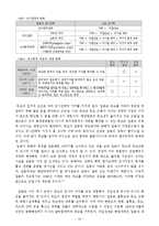 [지정학] 일본이 독도 영유권을 주장하는 지정학적 이유-10