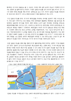 [지정학] 일본이 독도 영유권을 주장하는 지정학적 이유-11