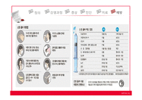 신종플루 레포트-18