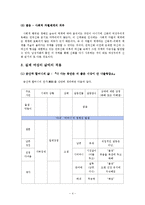 [구비문학] 건국신화와 여성 -거대서사와 개인서사 “`거대서사의 변이`-6