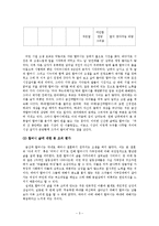 [구비문학] 건국신화와 여성 -거대서사와 개인서사 “`거대서사의 변이`-7
