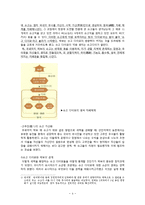 [일본사] 무로마치 막부의 성립-4