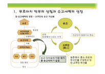 [일본사] 무로마치 막부의 성립-7
