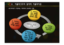 시뮬라크르의 세계와 초미학-13
