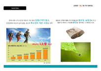 [패션 MD] 바이커 패션 사업기획서-12