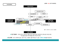 [패션 MD] 바이커 패션 사업기획서-14
