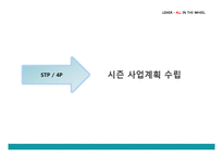 [패션 MD] 바이커 패션 사업기획서-19