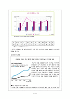 [사회문제론] 직장 내 여성에 대한 차별 및 불평등 문제-11