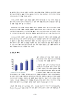 PPL(Product Placement) 광고-12