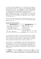 [특수아동지도] 통합교육을 위한 협력적 접근-9