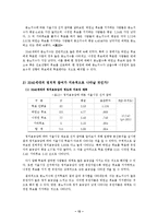 2040세대 정치적 부상 -2040세대의 정치참여 동인과 행위-15