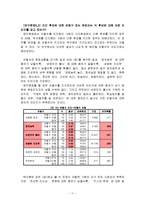 [조사방법론] 안철수 현상-13