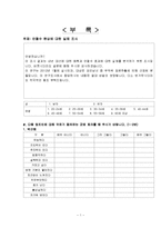 [조사방법론] 안철수 현상-18
