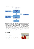 [정치] 선거 그리고 심리학-8