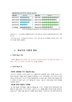 [정치] 선거 그리고 심리학-9