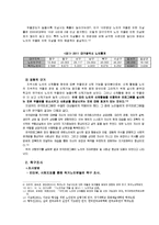 [프로그램 개발과 평가] 독거노인의 우울증예방을 위한 여가활동 프로그램-4