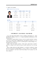 [공기업론] 연금공단 공기업 분석(공무원 연금공단, 사립학교교직원 연금공단, 국민 연금공단)-17