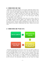 [아동복지론] 다문화 가정 아동-2