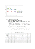 Chapter 22. 경제력 집중-2