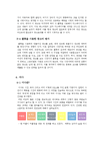 광고 속의 스토리텔링-18