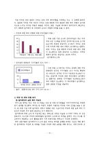 이라크 참전으로 바라 본 미국의 사회 문제-16