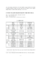 이라크 참전으로 바라 본 미국의 사회 문제-18