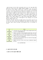 [매스미디어] 소셜미디어가 초래한 사회변화-7
